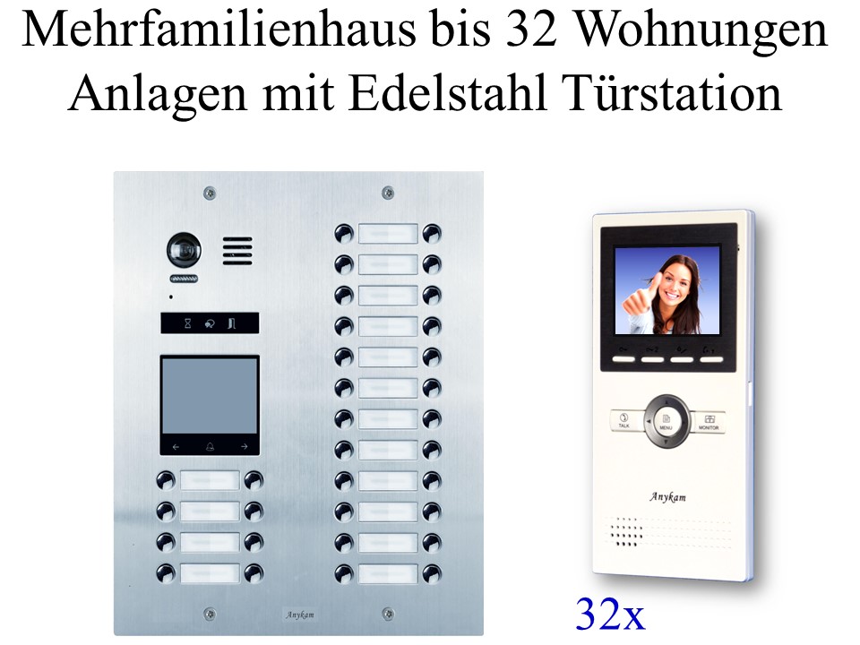 Anykam Video Türsprechanlagen und Videoüberwachung Anykam Video Türsprechanlagen und Videoüberwachung