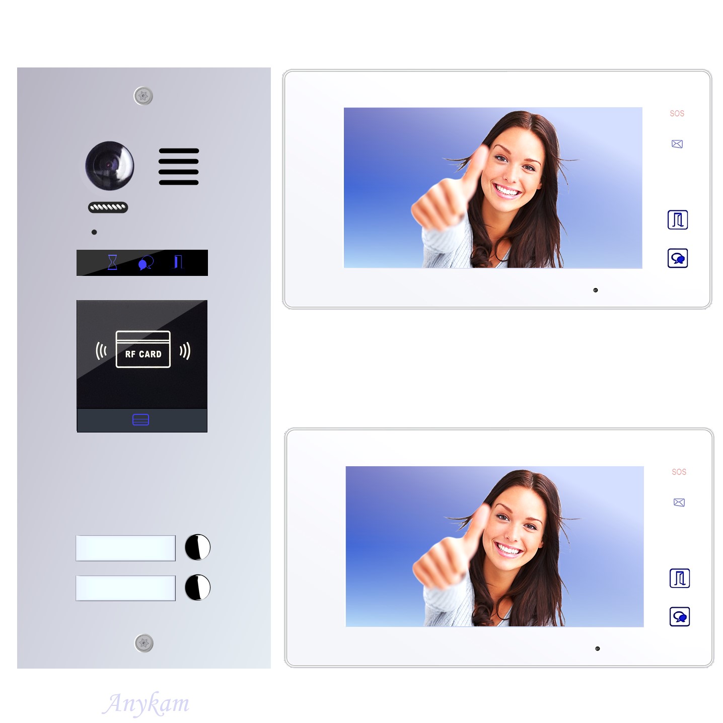 Video Türsprechanlage Gegensprechanlage Klingel Unterputz 2x 7"Monitore RFID 